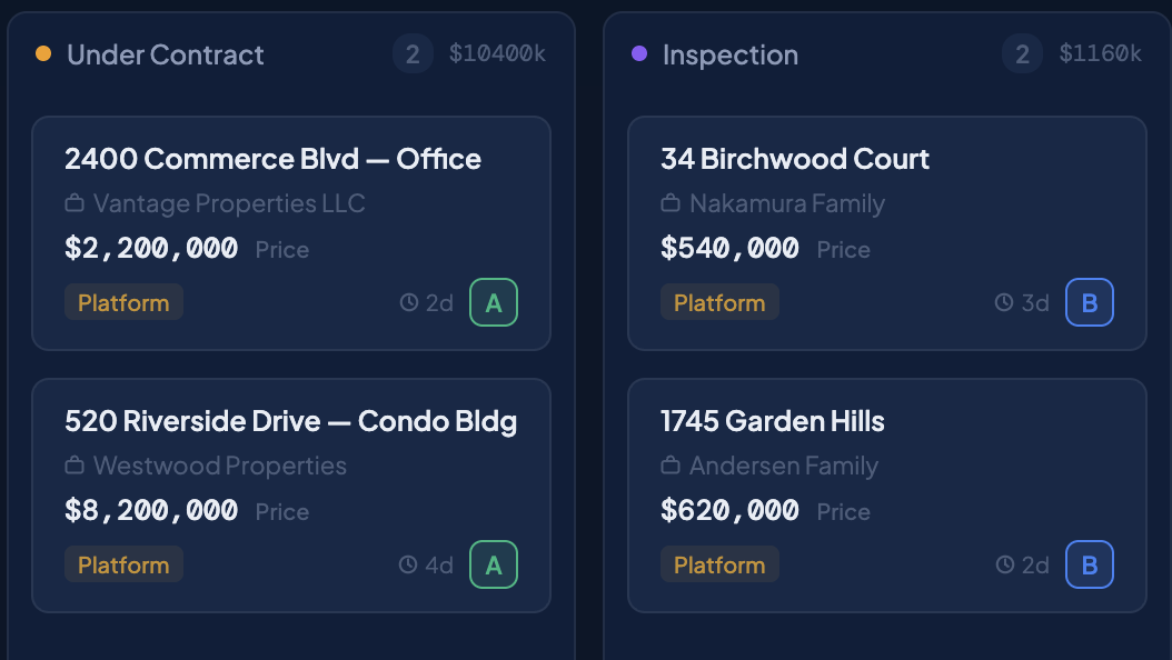 Real Estate view in Made CRM
